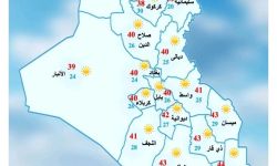 طقس معتدل في العراق مع رياح محملة بالأتربة